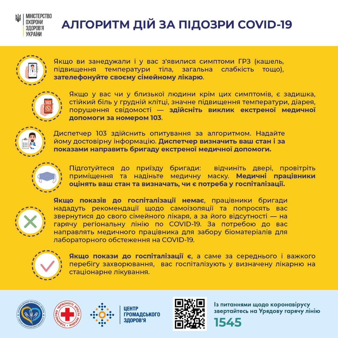 Коронавирус в Днепре: свежая статистика на утро 24 ноября, фото-2