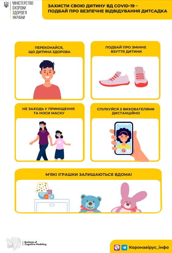 Коронавирус в Днепре: свежая статистика на утро 3 декабря, фото-1