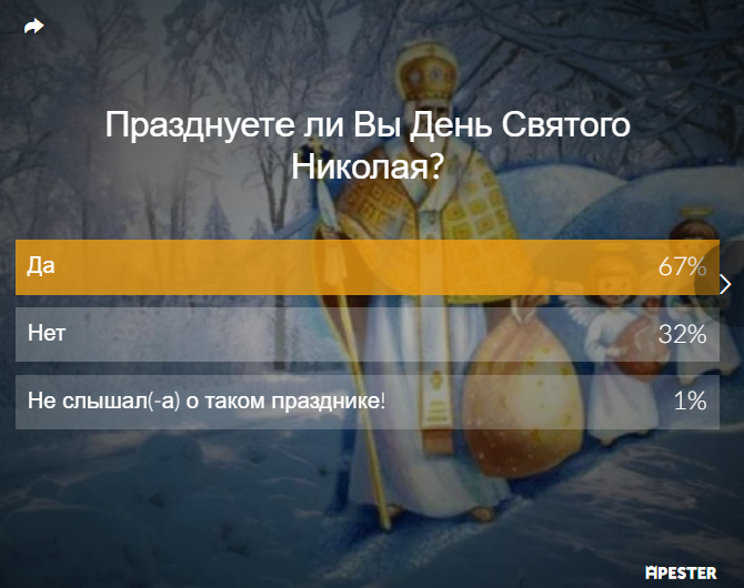 Как жители Днепра отпраздновали День Святого Николая: результаты опроса, фото-1