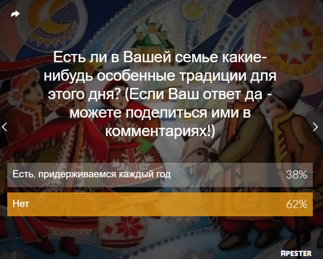 Как жители Днепра отпраздновали День Святого Николая: результаты опроса, фото-2