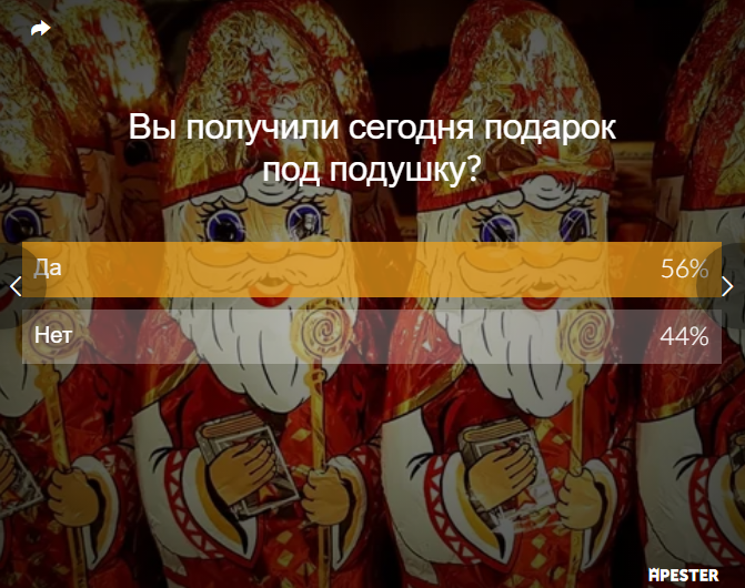 Как жители Днепра отпраздновали День Святого Николая: результаты опроса, фото-3