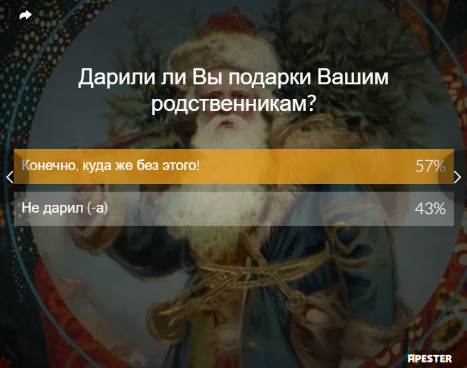 Как жители Днепра отпраздновали День Святого Николая: результаты опроса, фото-4