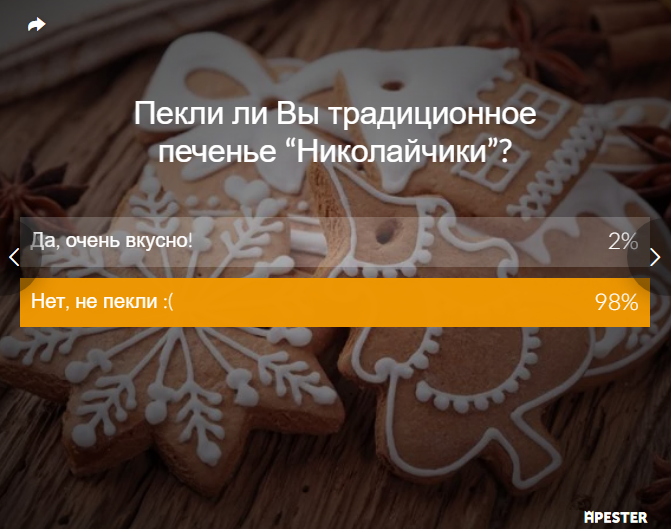 Как жители Днепра отпраздновали День Святого Николая: результаты опроса, фото-5