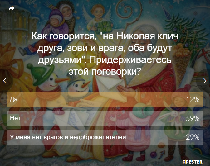 Как жители Днепра отпраздновали День Святого Николая: результаты опроса, фото-6