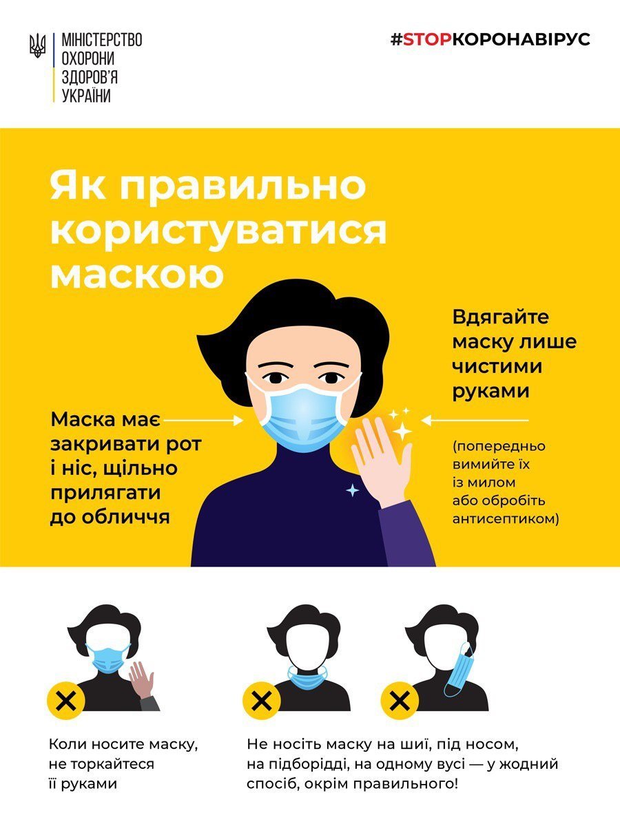 Не забудь маску дома: статистика по COVID-19 в Днепре на утро 25 декабря, фото-1