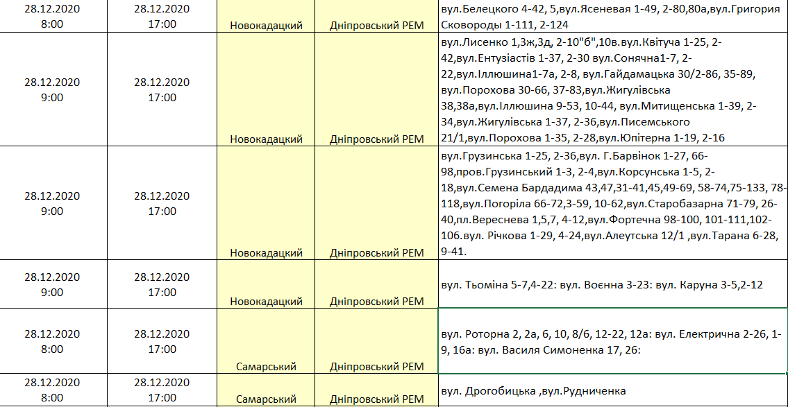 Отключение света 2023. Отключение света на Украине.