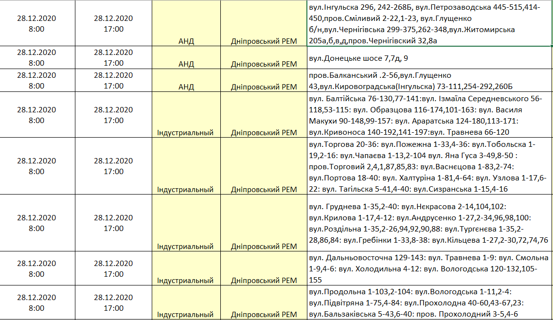 Отключение света 2023. Отключение света на Украине.