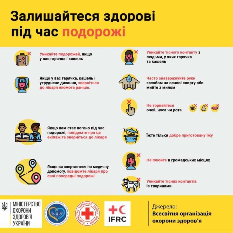 Коронавирус в Днепре: свежая статистика на утро 9 января, фото-1