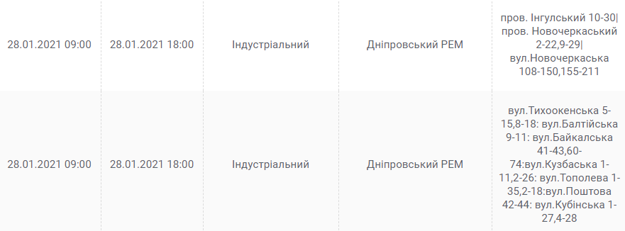 В Днепре массовое отключение света, - АДРЕСА, фото-20