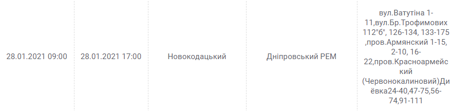 В Днепре массовое отключение света, - АДРЕСА, фото-22
