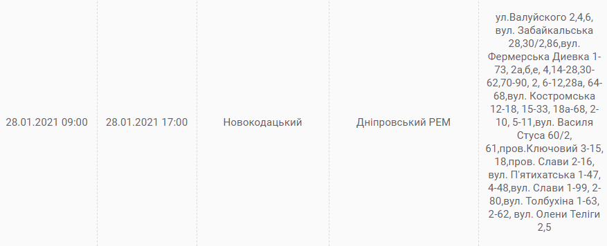 В Днепре массовое отключение света, - АДРЕСА, фото-23