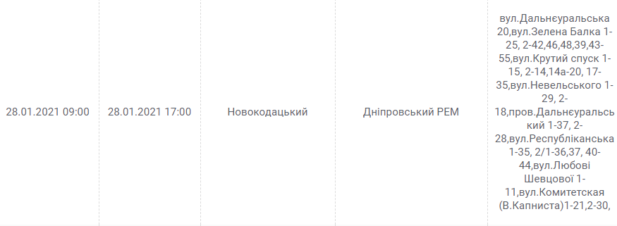 В Днепре массовое отключение света, - АДРЕСА, фото-24