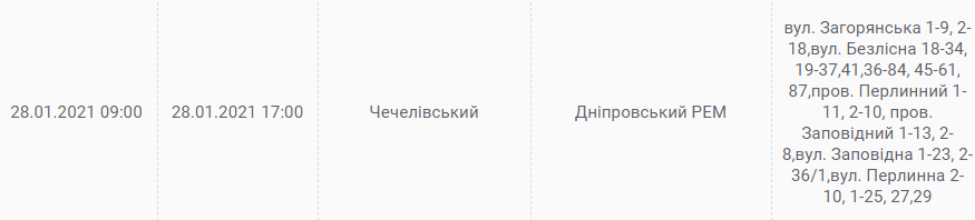 В Днепре массовое отключение света, - АДРЕСА, фото-49
