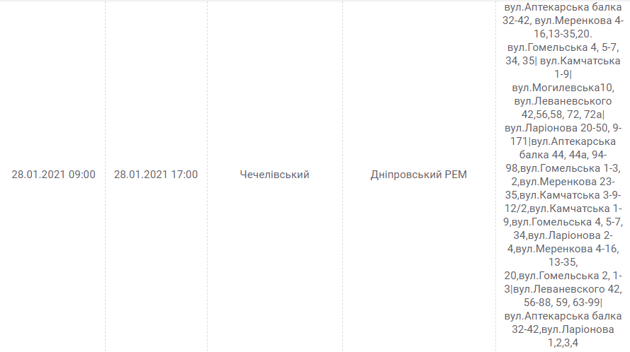 В Днепре массовое отключение света, - АДРЕСА, фото-50