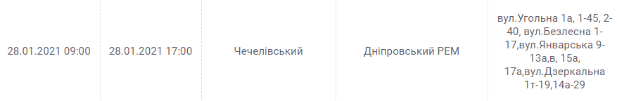 В Днепре массовое отключение света, - АДРЕСА, фото-46