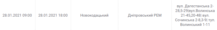 В Днепре массовое отключение света, - АДРЕСА, фото-32