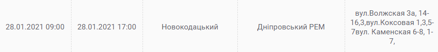 В Днепре массовое отключение света, - АДРЕСА, фото-26