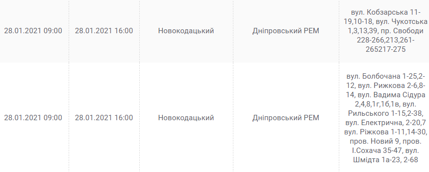 В Днепре массовое отключение света, - АДРЕСА, фото-28