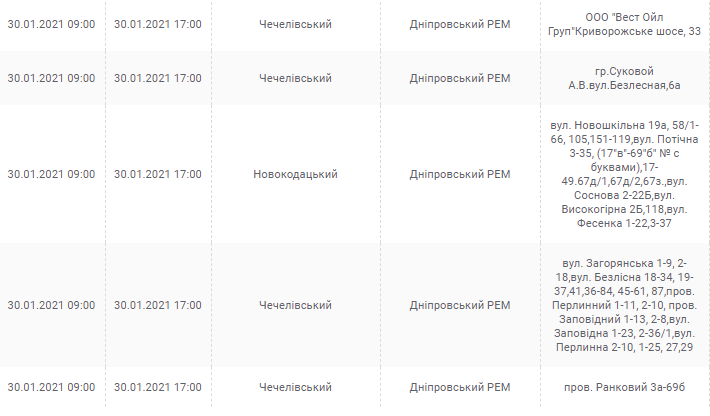В Днепре массовое отключение света: ищите свой адрес, фото-5