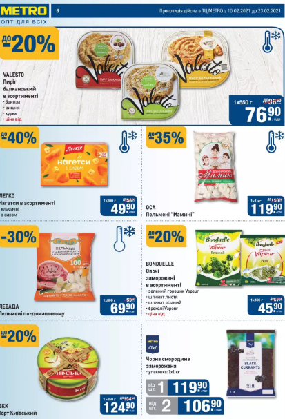 Новые скидки и акции в супермаркетах Днепра, фото-36