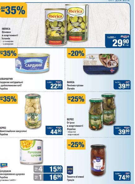 Новые скидки и акции в супермаркетах Днепра, фото-38