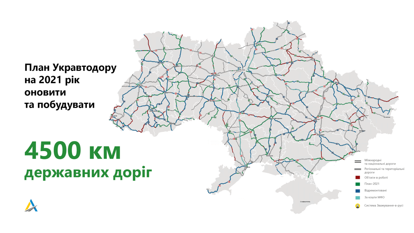 На Днепропетровщине за 2021 год планируют обновить больше дорог чем за 10 лет, фото-2