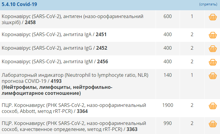 Экспресс-тест на коронавирус в Днепре: где сделать дешевле и быстрее, фото-2