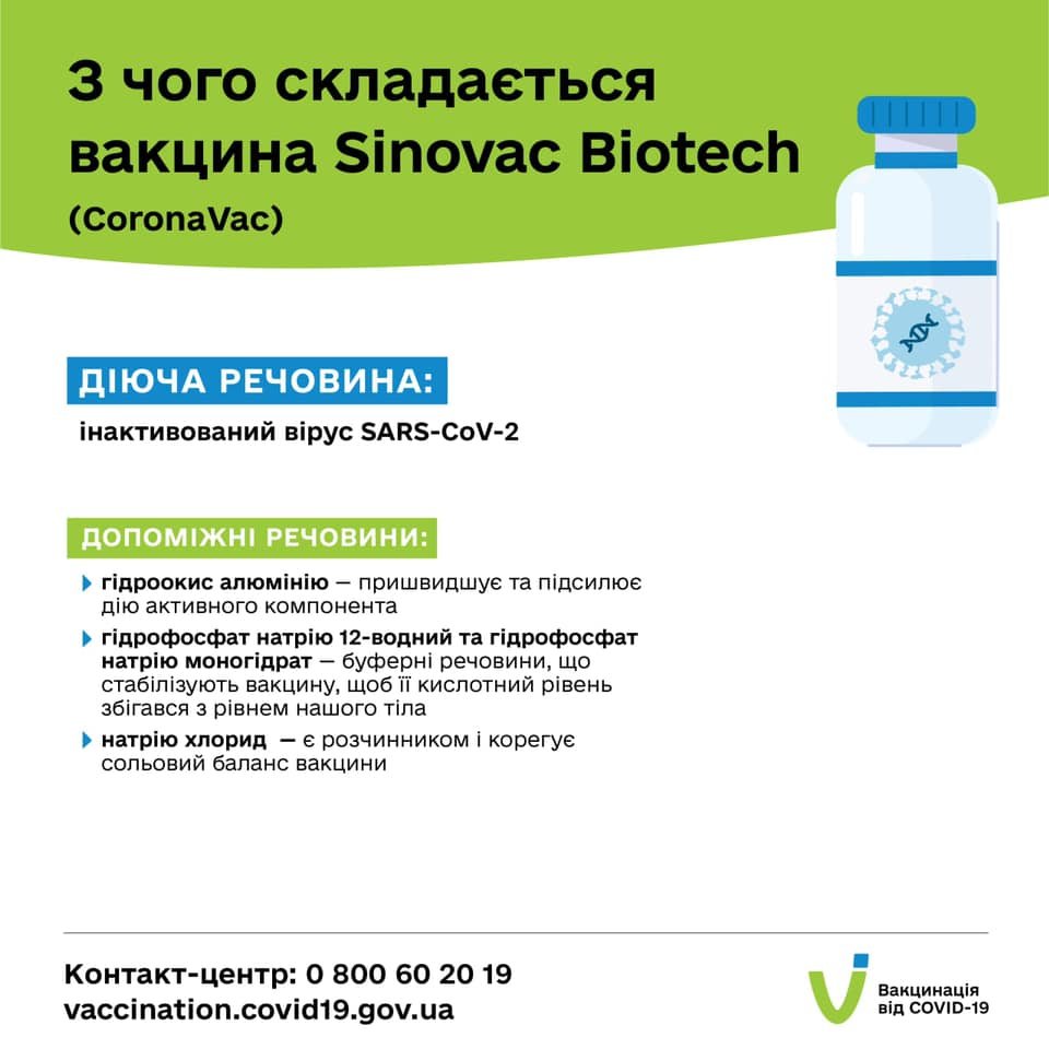 Аллергикам Днепропетровщины на заметку: стали известны компоненты вакцин от COVID-19, фото-2