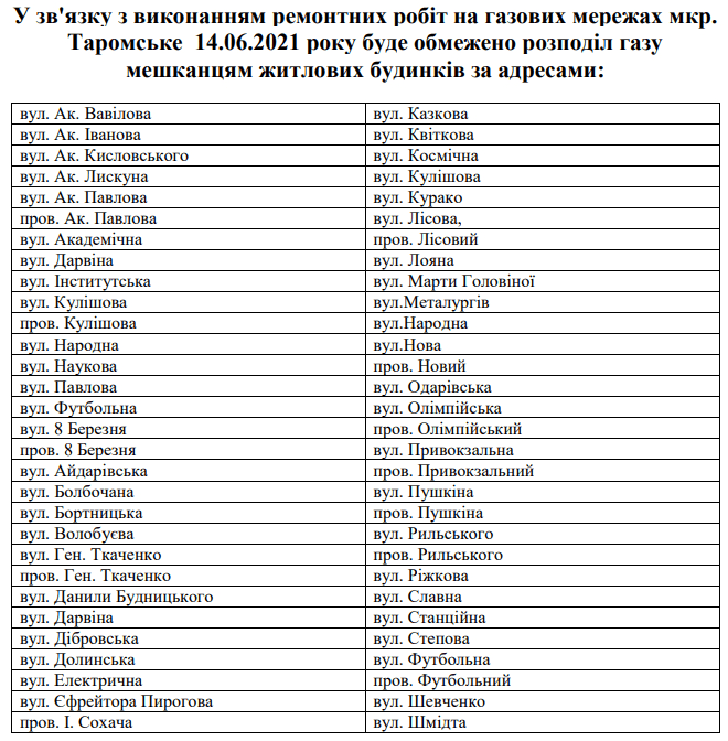 Завтра в Дніпрі масове відключення газу: адреси і причини, фото-1