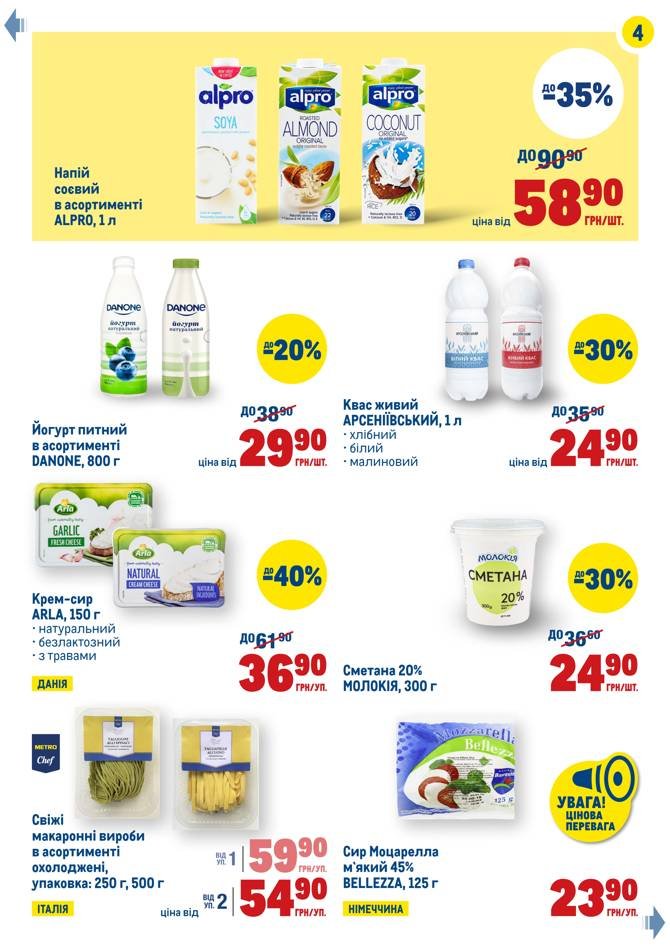 Новые акции и скидки в супермаркетах Днепра , фото-24