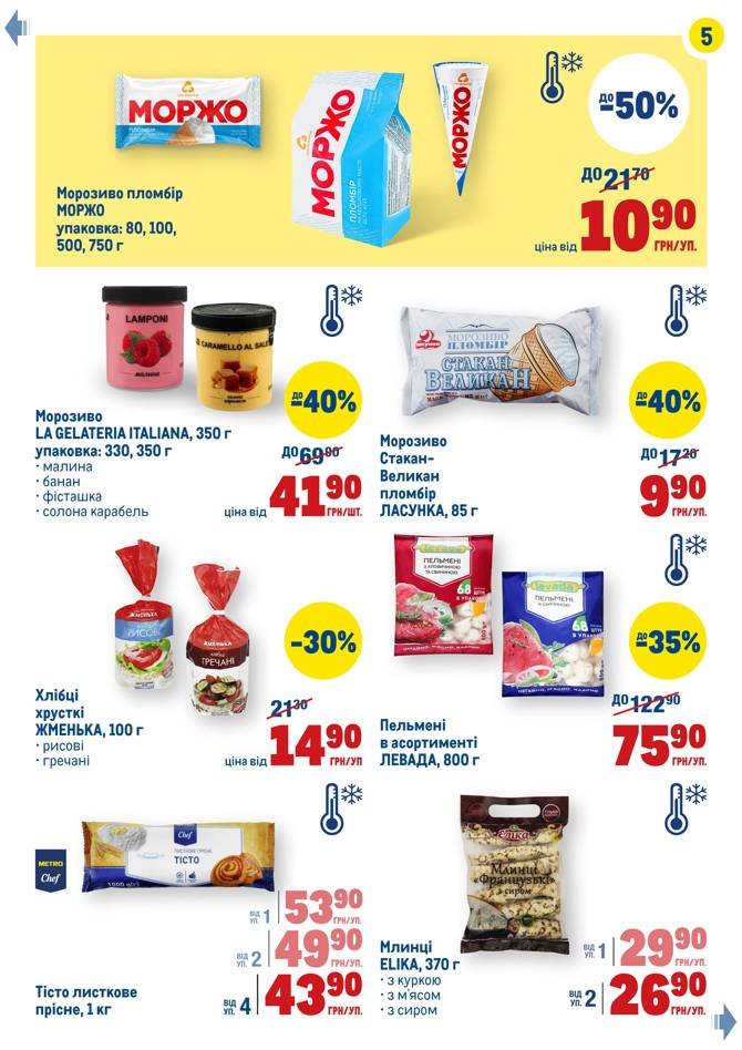 Новые акции и скидки в супермаркетах Днепра , фото-25