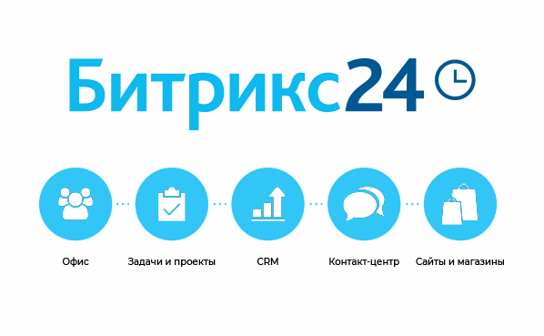 Автоматизирование Сто И каталог поставщиков для автосервиса Автосервисов Гк «софтэксперт»