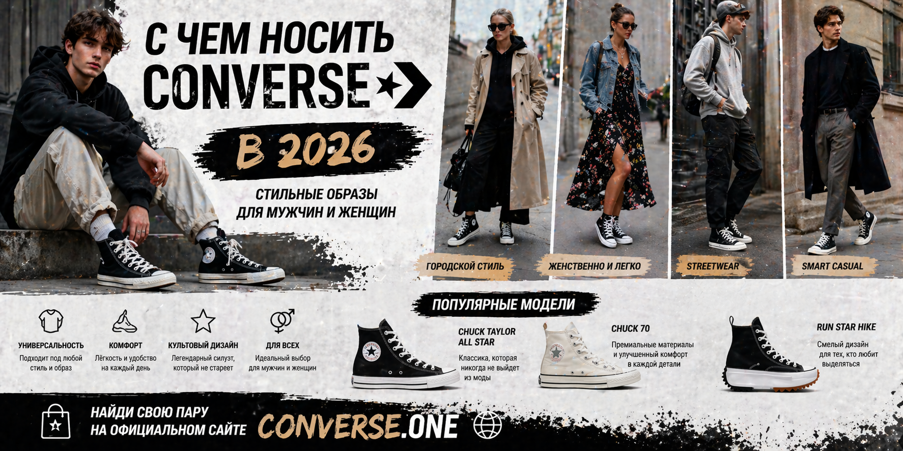 С чем носить Converse в 2026: стильные образы для мужчин и женщин