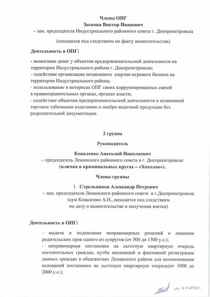 кожушко5