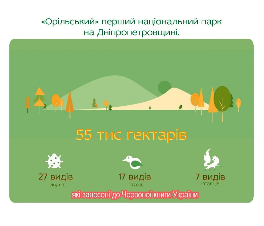 На Днепропетровщине откроется первый в области национальный природный парк (фото) - фото 1
