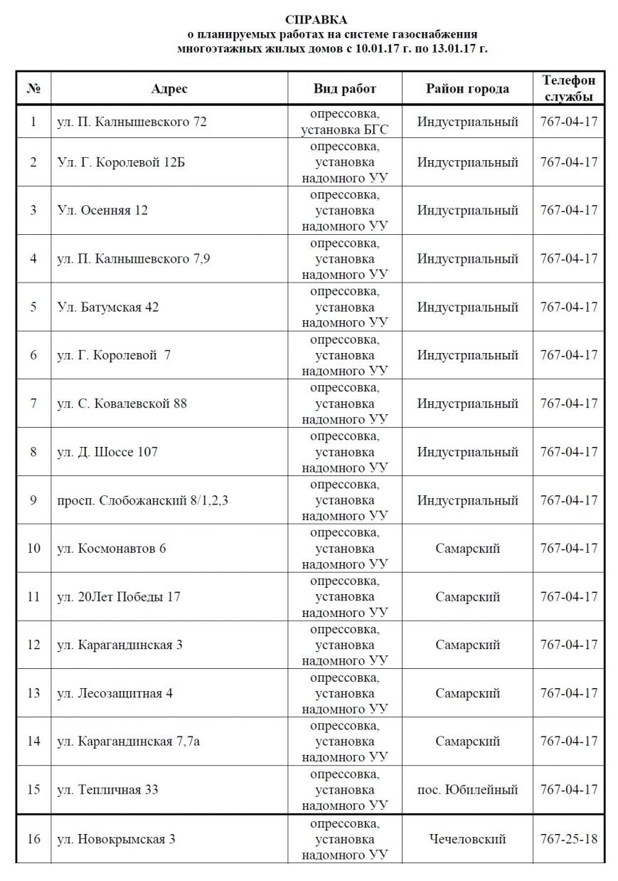 1-6